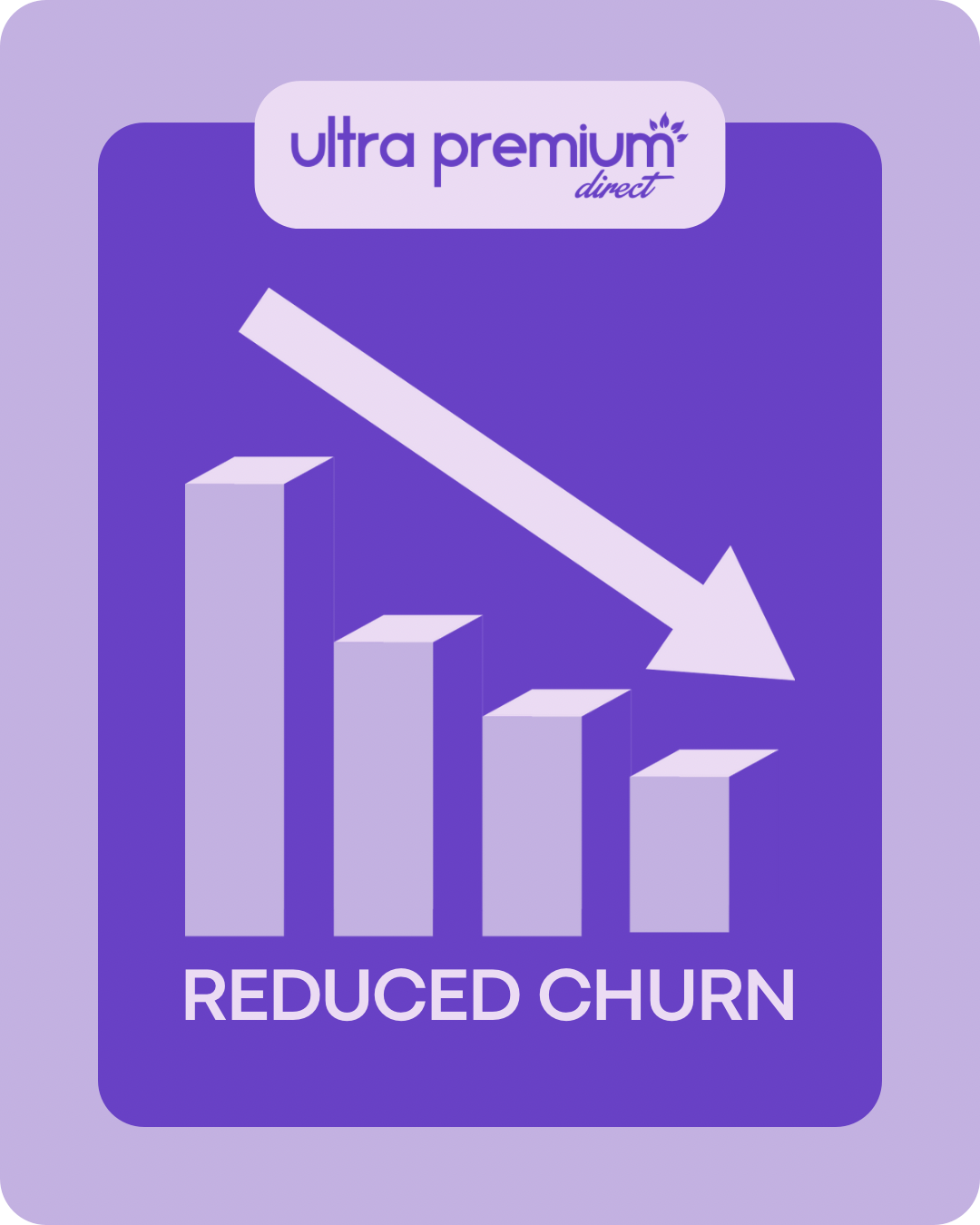 How Ultra Premium Enhanced Customer Loyalty with Tailored Support